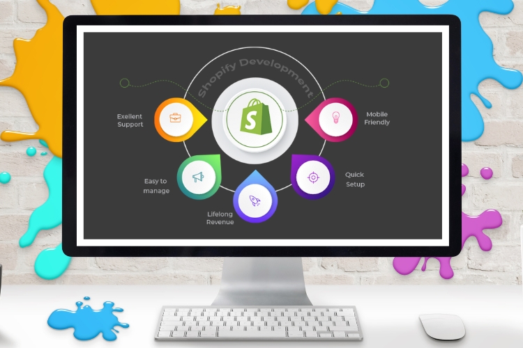 Shopify Development Process